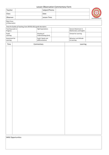 Lesson Observation Proforma/Form - Ofsted Sep 2012 by primaryclass - Teaching Resources - Tes