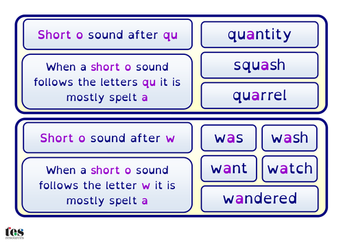 Spelling Rules Cards - Set 2 | Teaching Resources