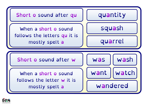 Spelling Rules Cards - Set 2