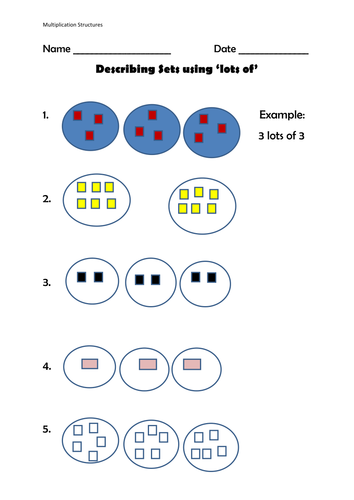 multiplication structures describing sets teaching resources