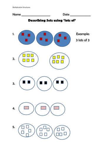 Multiplication Structures - Describing Sets