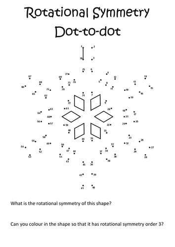 rotational symmetry dot to dot teaching resources
