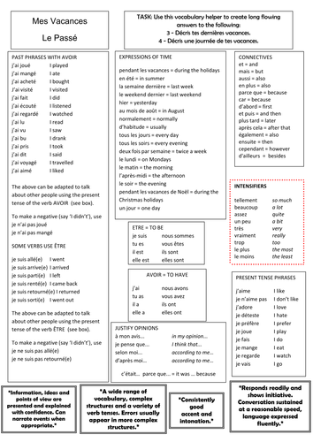 Controlled assessment prep- AQA - Mes Vacances