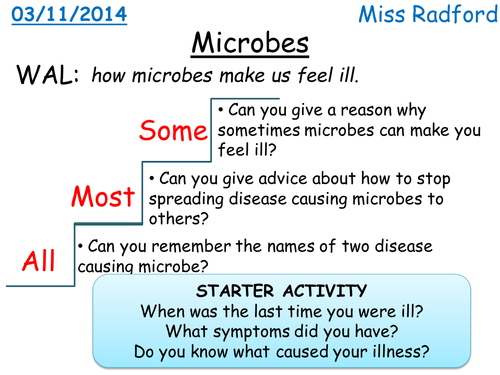 B1.1 Bacterial and Viral Diseases for SEN