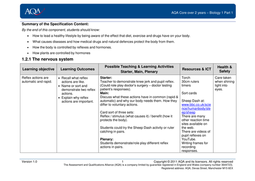 B1.1 Scheme of Work for AQA GCSE core biology SEN