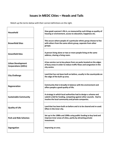 AQA Lesson 4 - Brown and Greenfield Sites