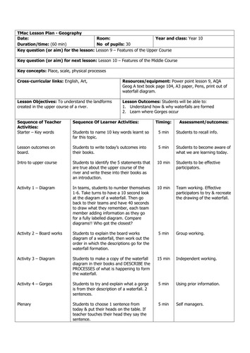 AQA Lesson 9 - Features of the Upper Course