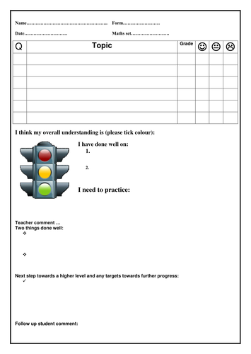 Self Assessment Pro Forma