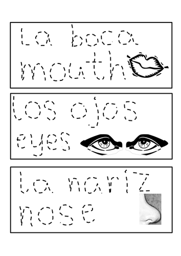 Mouth, nose and eyes