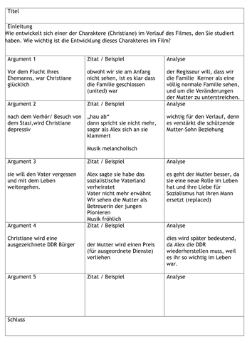 Christiane PEE essay plan