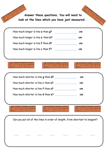 Using a ruler to measure | Teaching Resources