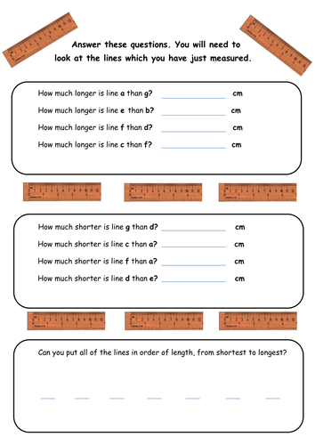 Using a ruler to measure