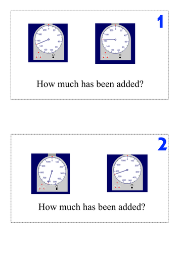 Measures - How much has been added?