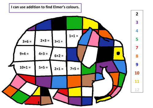 Year 1 Unit 2, Block A (calculating/number) | Teaching Resources