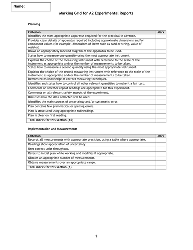 A2 Experiments - Mark Scheme & Student Checklist