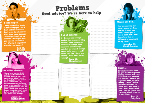 Money Dilemmas - Powerpoint Version