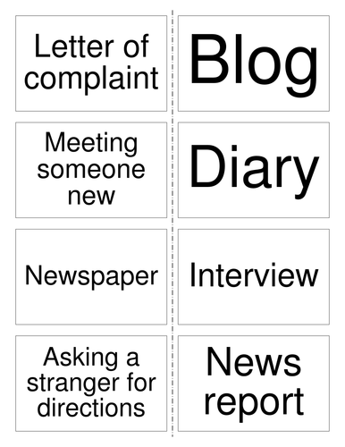 Informal and formal writing | Teaching Resources