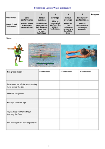 Swimming assessment cards