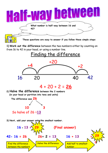 for grade 1 revision maths worksheets Year Way 6 by Half aquablue Between Mental Maths