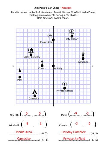 Jim Pond's Car Chase Co-ordinates