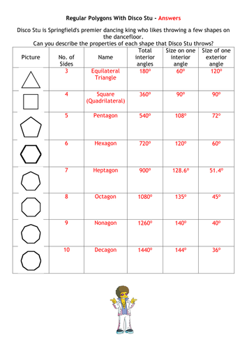 Disco Stu Regular Polygon Properties | Teaching Resources