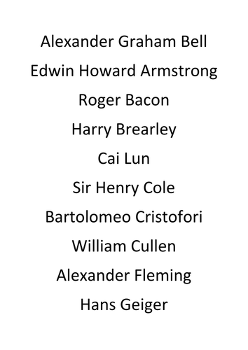 Inventors and Inventions Match up for Display