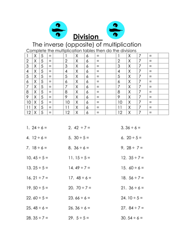 Simple Division Using Multiplication Tables | Teaching Resources