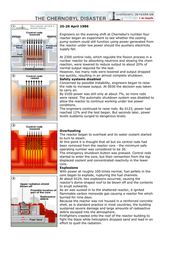 Nuclear Meltdown Lesson