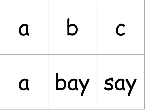 How to say the Spanish alphabet