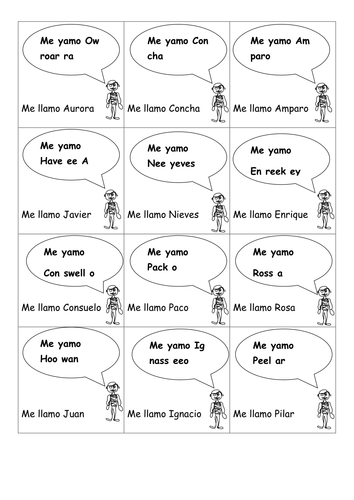 Spanish name badges