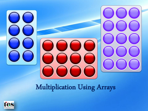 Multiplication Using Arrays