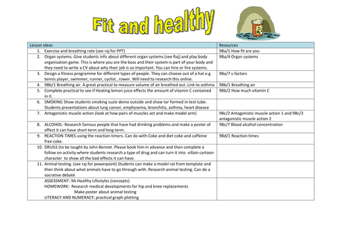 year 9 science condensed curriculum