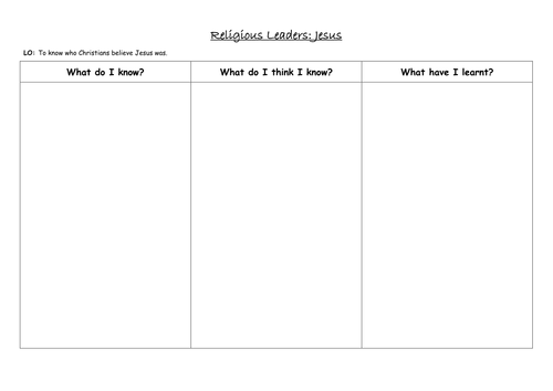 Religious Leaders: Jesus KWL Grid