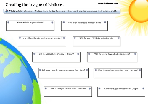Creating the League of Nations