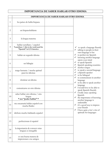 IMPORTANCIA DE HABLAR OTRO IDIOMA