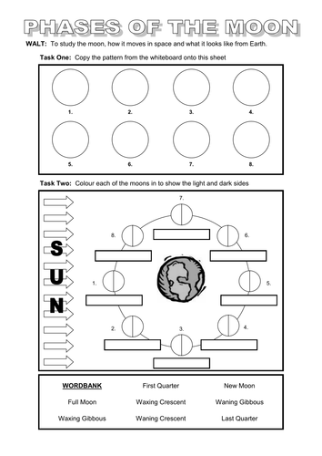 PowerPoint and Worksheet on The Moon | Teaching Resources