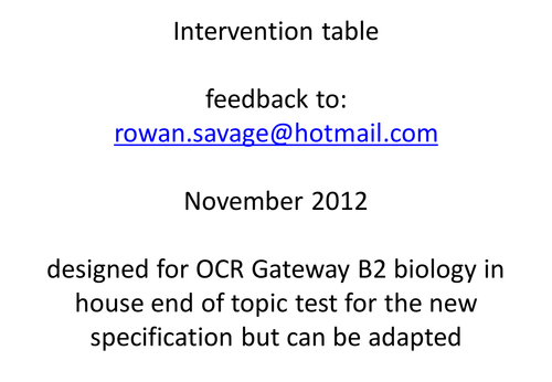 Exam intervention and analysis table adaptable
