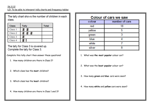 Printables Frequency Tables Worksheets tally chart and frequency table differentiated by luke100 teaching resources tes