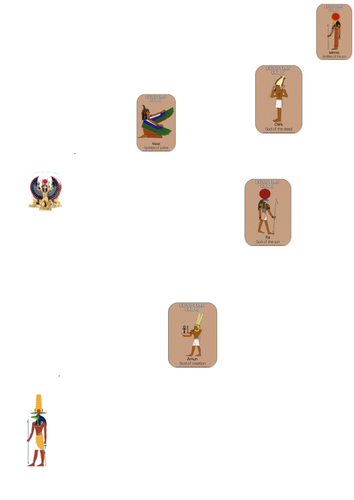 Egyptian God Venn diagram sort+Smartboard