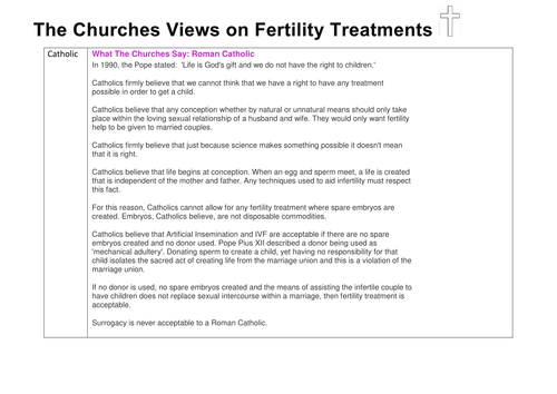 Fertility Treatment