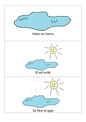 Observe the puddle shrink