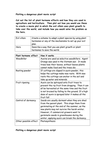 Using plant hormones in agriculture