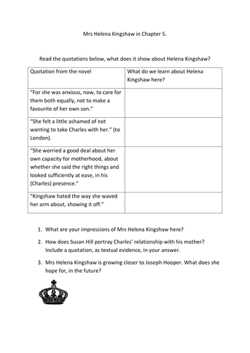 Mrs Helena Kingshaw's character in Chapter 5