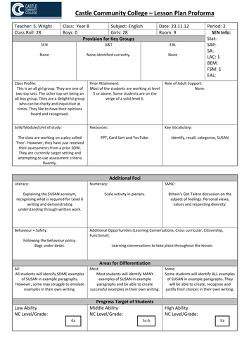 Level 5 to 6 in English (Reading)