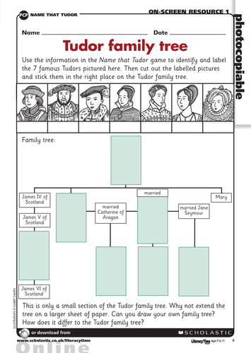 Differentiated Tudor family tree by fairykitty - UK Teaching Resources ...