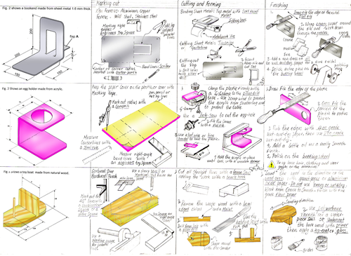 What Are Resistant Materials In Career Technology Examples