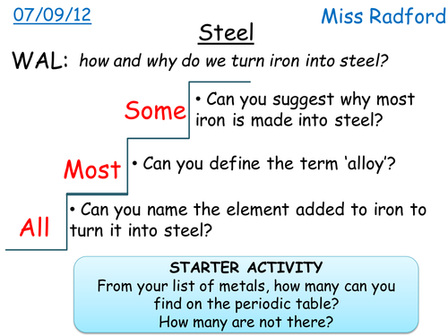 C1.1 Steel for SEN