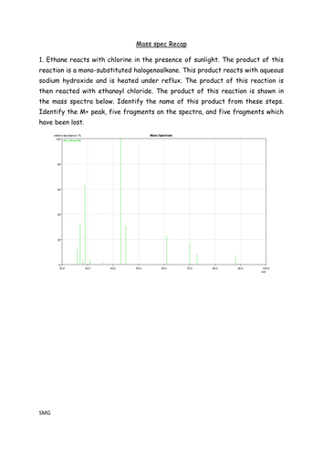 Mass spec recap test