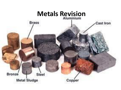 Metals revision