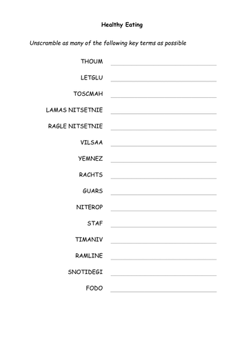 Healthy Eating Revision | Teaching Resources